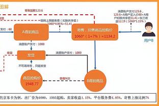 cám đỏ cho gà đá Ảnh chụp màn hình 4